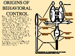 ORIGINS OF  BEHAVIORAL  CONTROL