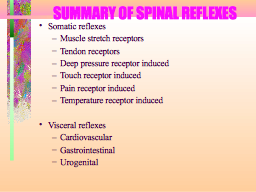 SUMMARY OF SPINAL REFLEXES