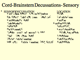 Cord-Brainstem Decussations- Sensory