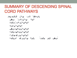 SUMMARY OF DESCENDING SPINAL CORD PATHWAYS