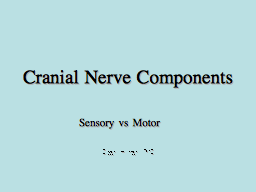 Cranial Nerve Components