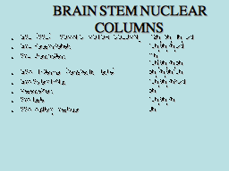 BRAINSTEM NUCLEAR COLUMNS