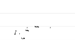 Splenium: Fornix & Caudate Connections 